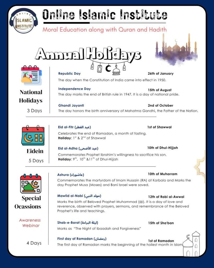 Annual Holidays for OII